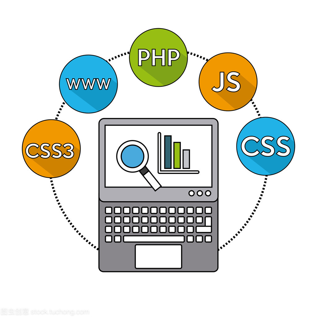 软件设计与开发中的编程语言图标及其象征意义